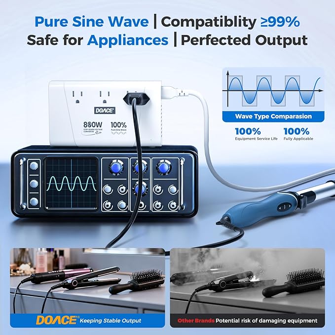 DOACE 800W Pure Sine Wave Voltage Converter US to Europe - 220V to 110V - Image 4