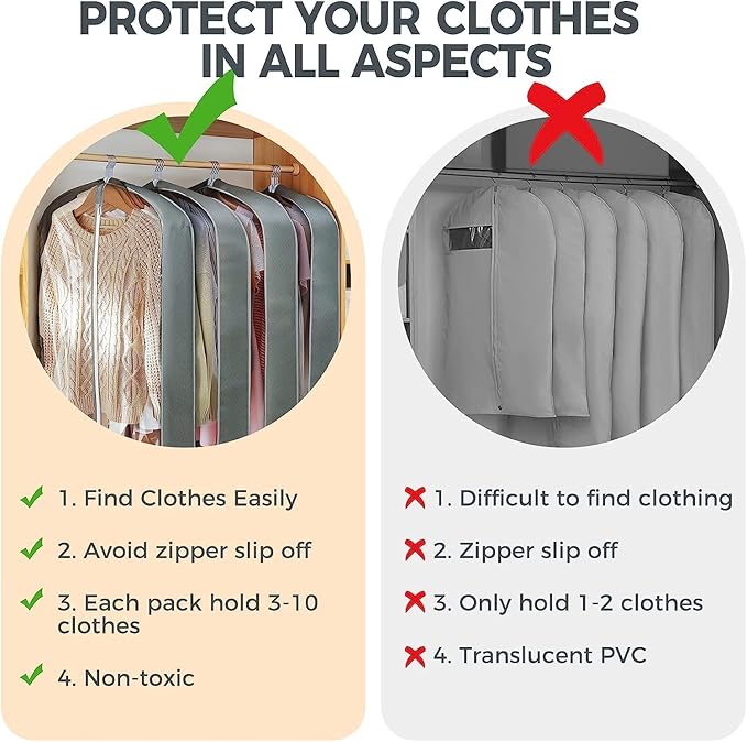 1 Pcs 40" Garment Bags for Hanging Clothes, Garment Bags Shoulder Covers - Image 6
