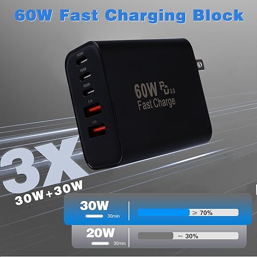 USB C Super Fasr Charger Block, 60W 5Port iPhone Charger Fast Charging - Image 2