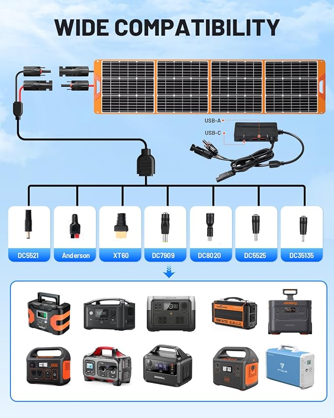 SOLUPUP 200 Watt Portable Solar Panel - Image 4