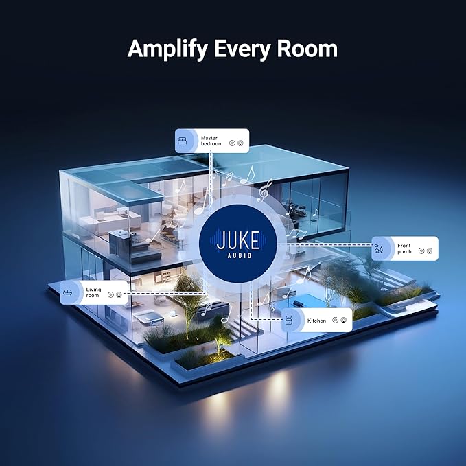 Juke-6 | 6 Zone Audio Amplifier | Wirelessly Controlled Multi-Room Audio System - Image 2