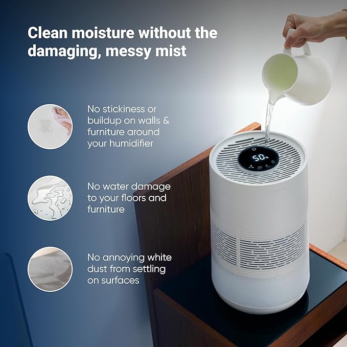 BLUEAIR Premium Smart Humidifier - Image 4