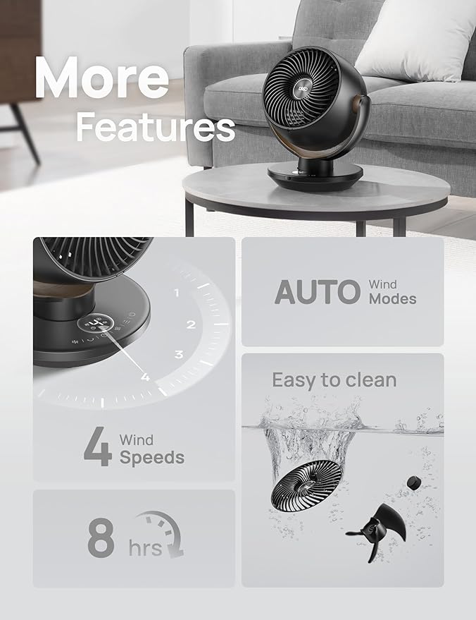 Dreo Fan for Bedroom, Desk Air Circulator Fan - Image 7