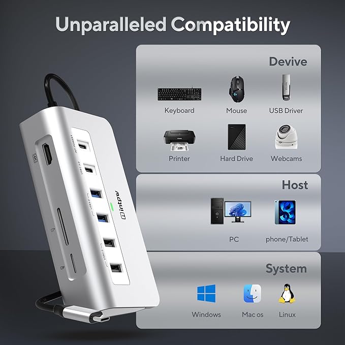 P9 USB C Docking Station, intpw 9-in-1 USB C Hub - Image 8