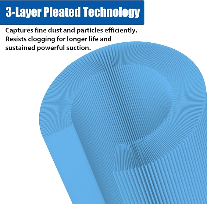 1 Pack VF5000 Replacement Filter - Image 4