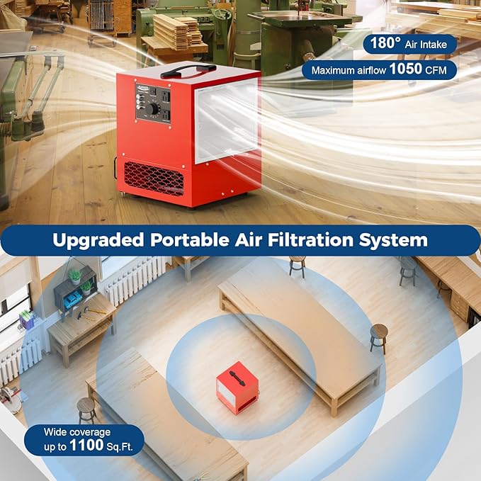 ALORAIR Portable Air Filtration System Built-In Ionizer, 180° Air Intake - Image 3