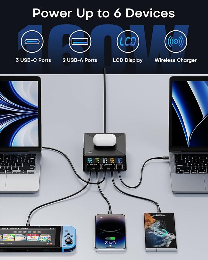 ASOMETECH Charging Station, 160W 5-Port USB C - Image 3