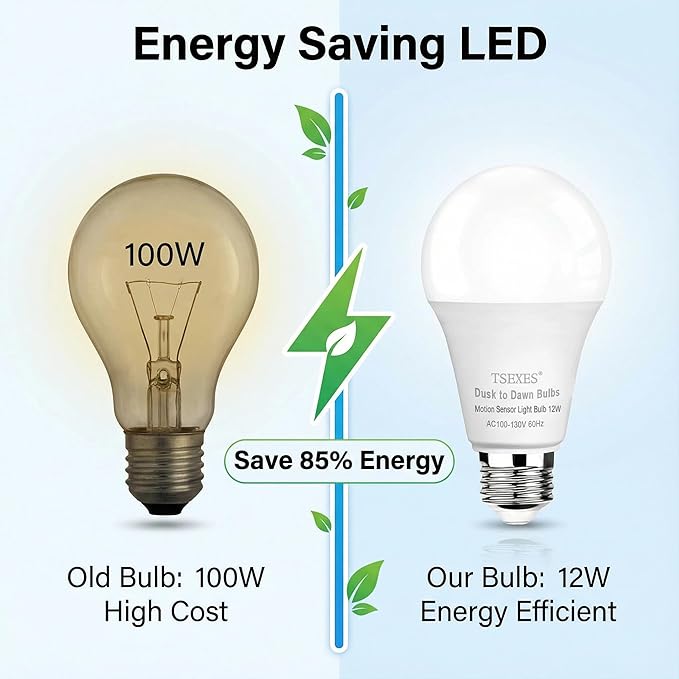 TSEXES 12W Motion Sensor Light Bulbs, 5000K Daylight, Motion Activated Light - Image 5