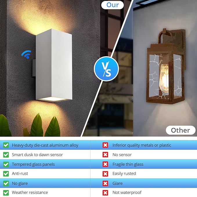 wowlite Modern Porch Lights White 2 Pack, Dust to Dawn Outdoor Light, - Image 4