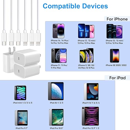 3Pack iPhone Fast Charger, 10FT iPhone Charger Fast Charging USB C to Lightning - Image 7