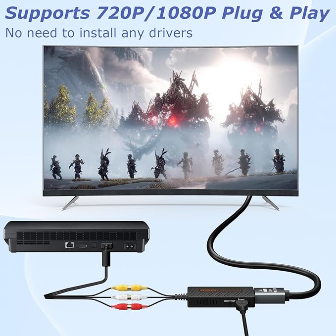 LA NREUCETS RCA to HDMI Converter, Composite AV to HDMI Converter Support 1080P - Image 2