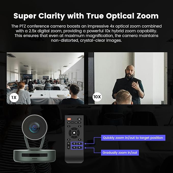 NEARITY Conference Room Camera System, Zoom Certified Scalable Conference - Image 4