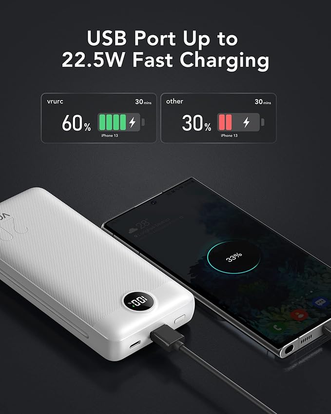 VRURC Power Bank 20000mAh, Fast Charging Portable Charger USB C, 4 Output 2 - Image 3