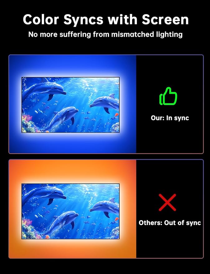 FFJ TV LED Backlight with Sensor, 14.7ft Cuttable RGB Lights That Change with TV - Image 2