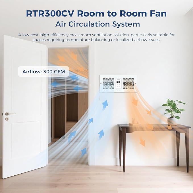 ALORAIR Room to Room Fan with Remote Control, 300CFM Through Wall Ventilation - Image 2