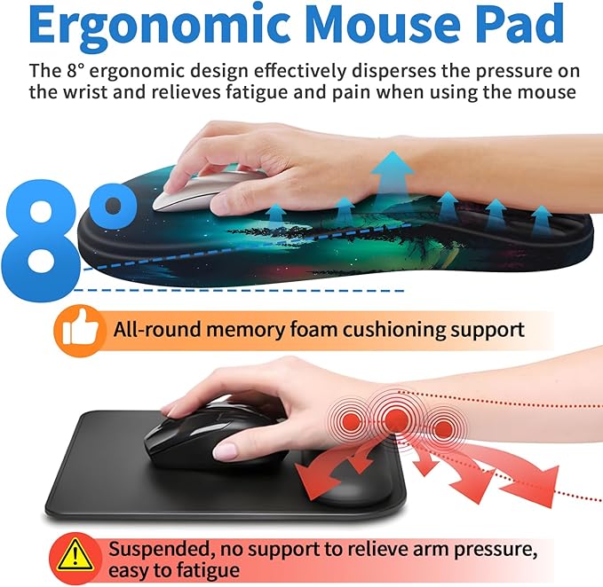 YIWEI Ergonomic Mouse Pad with Wrist Rest - Image 4