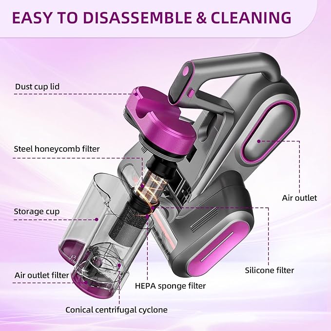 BESTING Mattress Vacuum Cordless - Image 6