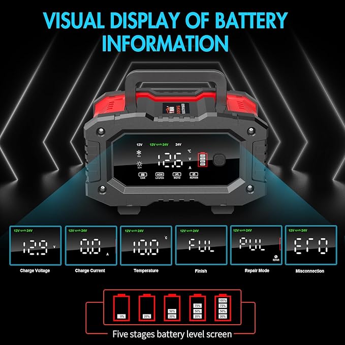 YONHAN Battery Charger 20A 12V/24V LiFePO4 Lead Acid Fully Automatic Battery - Image 5