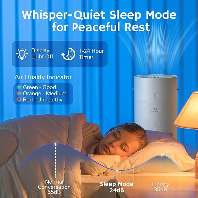 Airthereal 2-in-1 Air Purifier and Humidifier Combo - Image 5