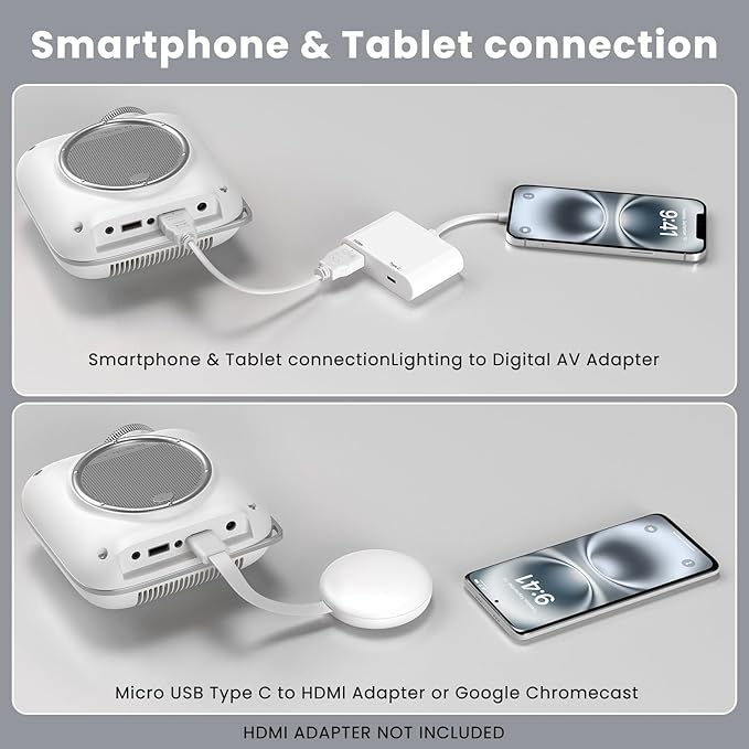 HOMPOW Mini Projector with Two -Way Bluetooth, Portable Projector - Image 3