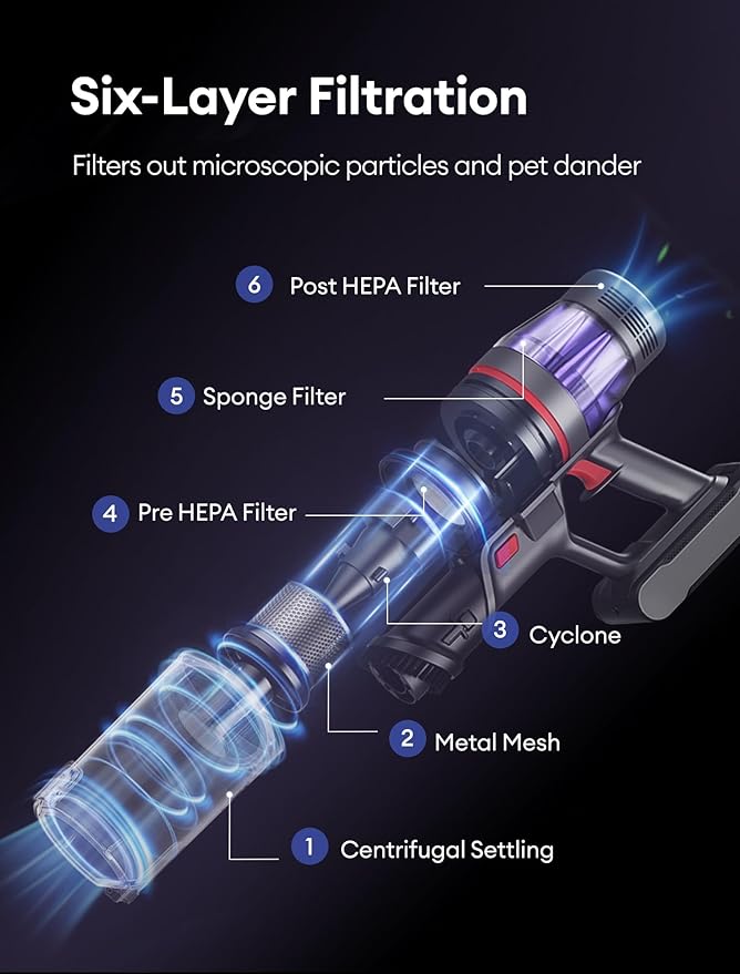 Ultenic Cordless Vacuum Cleaner, 550W/50Kpa, 60Mins Runtime, 180°Bendable Wand - Image 7