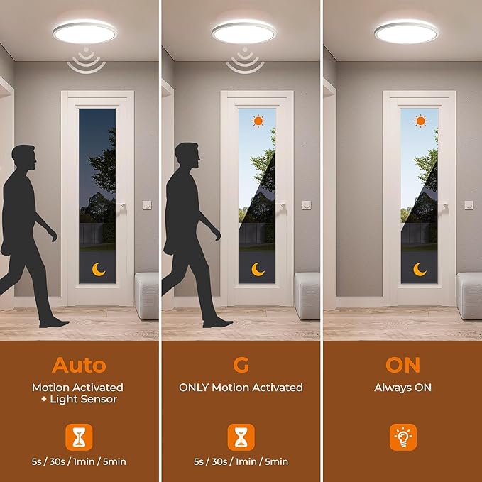 Matane 2Pack Motion Sensor LED Ceiling Light - Image 5