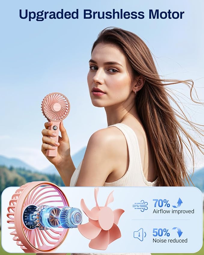 SWEETFULL Handheld Portable Fan, 5000mAh Rechargeable Battery, 6 Speed Wind - Image 3