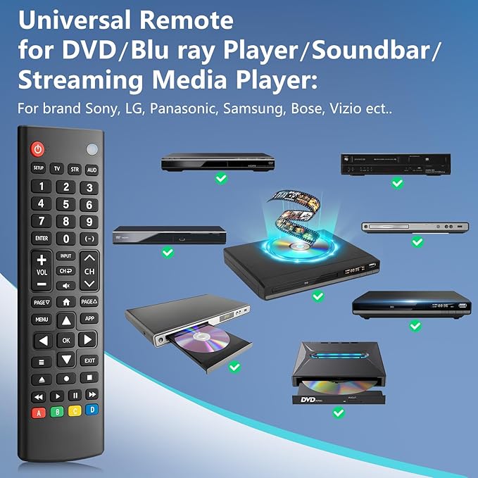 Universal-TV-Remote-Control for Samsung, Philips and More DVD, Blu ray Player - Image 4