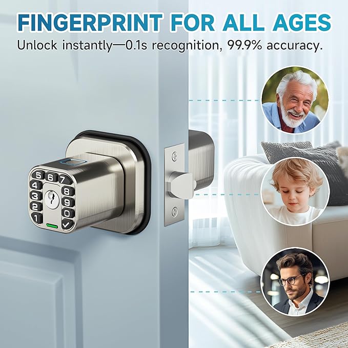 Richelock Fingerprint Door knob, Smart Biometric Door Lock - Image 3
