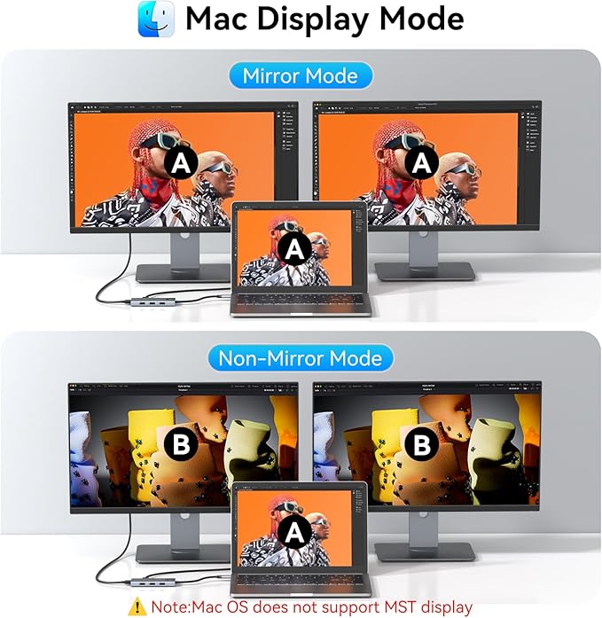 HODO Docking Station to Dual HDMI Monitors Adapter USB C to Dual HDMI Adapter - Image 6