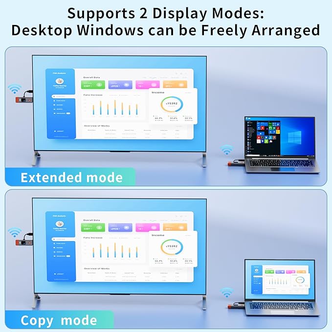 Wireless HDMI Transmitter and Receiver 328ft/100m Extender 4K Decode Input - Image 6