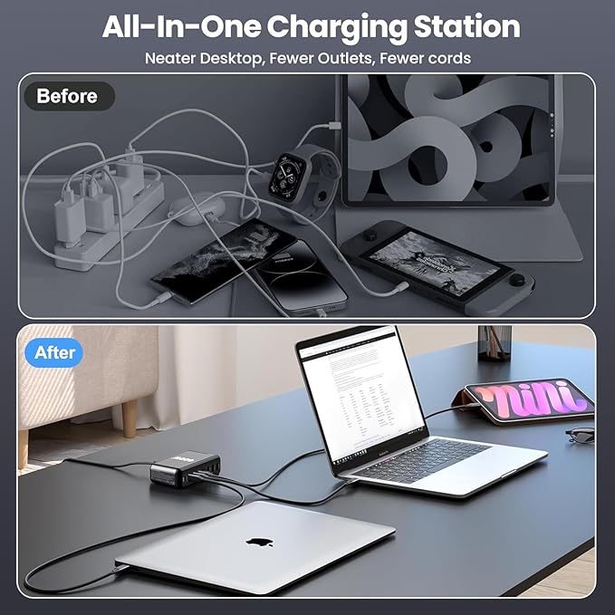 600W USB C Charger 100W USB C Charger Block, GaN III 8-Port Fast Charging - Image 6