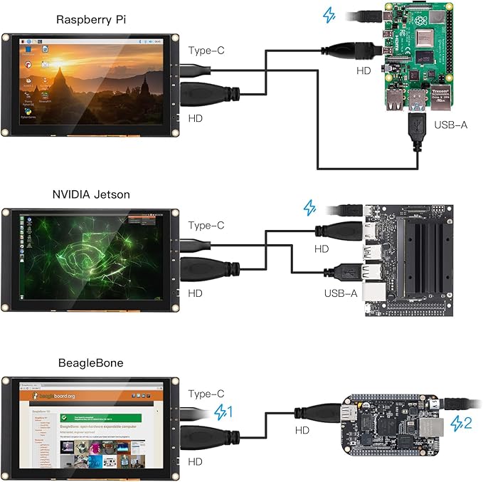 ELECROW 5 Inch Mini Touchscreen Monitor, TN Capacitive 5-Point Touch Screen - Image 4
