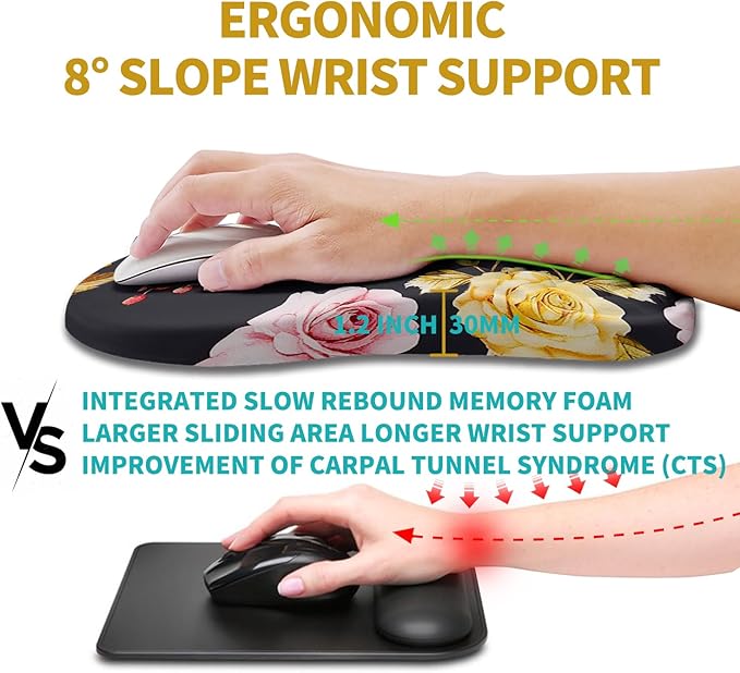 Hokafenle Ergonomic Mouse Pad Wrist Support, Wrist Rest Mousepad - Image 4