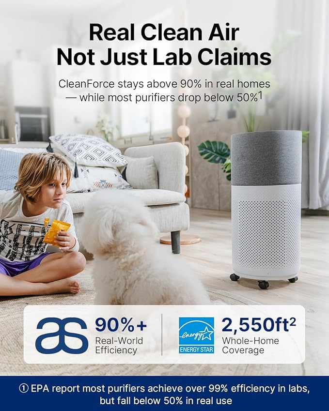 CleanForce Air Purifier for Home Large Room up to 2550 ft², Swiss Sanitized - Image 2