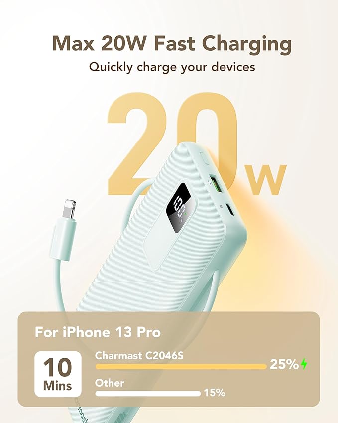 charmast Portable Charger with Built-in Cables and Wall Plug, 20000mAh 20W USB - Image 3