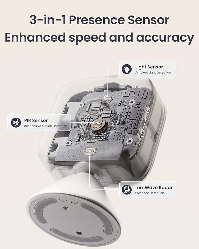 SwitchBot Smart mmWave Radar Motion Sensor, Compatible - Image 3