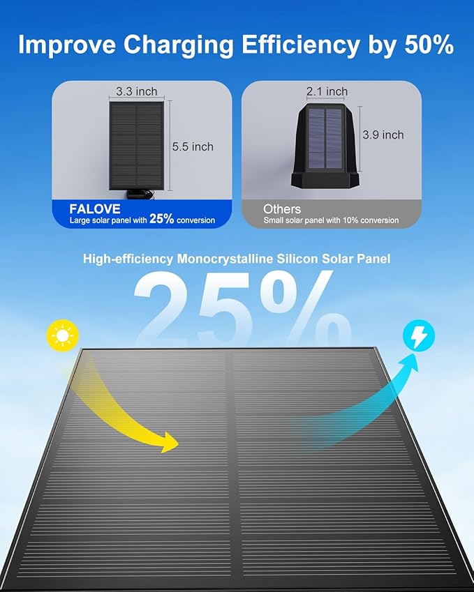 FALOVE Solar Spot Lights Outdoor Waterproof - Image 6