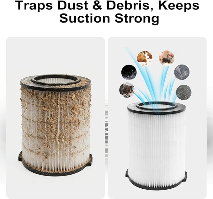 2-Pack VF4000 Replacement Filter - Image 3