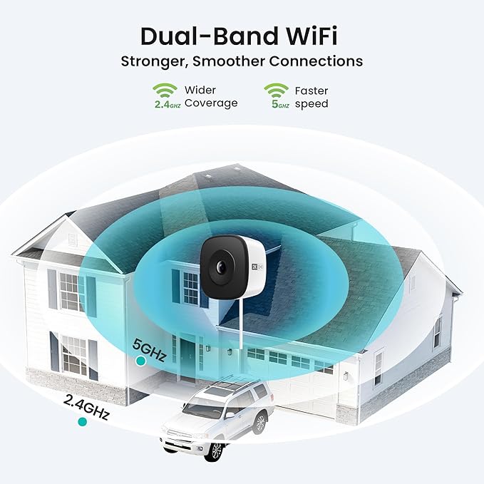 HOMIQ LIFE Window Security Camera 2K, Indoor WiFi Cameras 2.4GHz/5GHz, 2 Pack - Image 7
