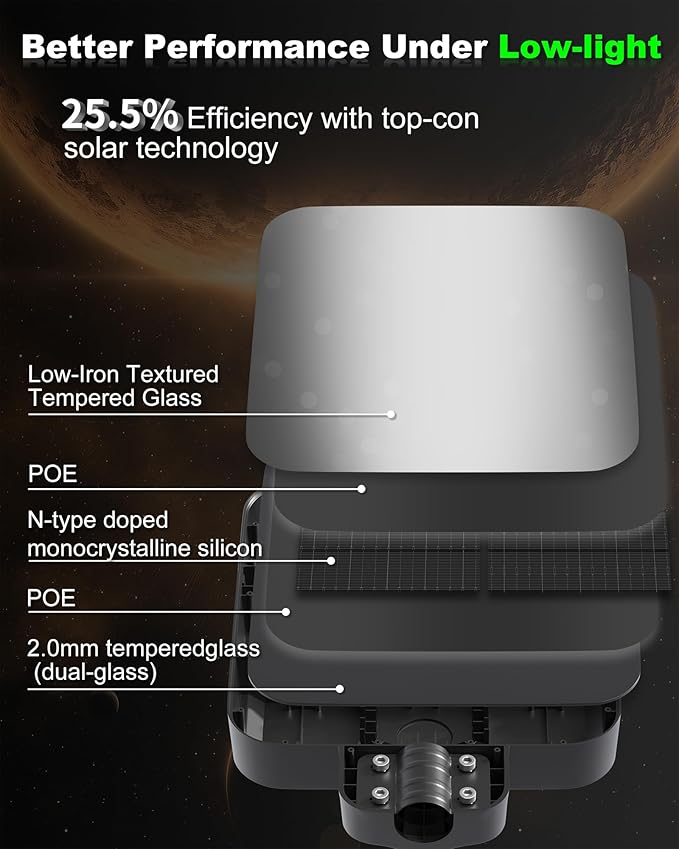 Ofuray Of-5000W Solar Street Lights Outdoor – Super Flood Lighting 60LED - Image 3