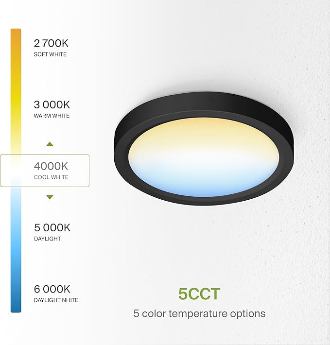 ASD LED 5" Round Flush Mount Ceiling Light Fixture, Low Profile Surface - Image 5