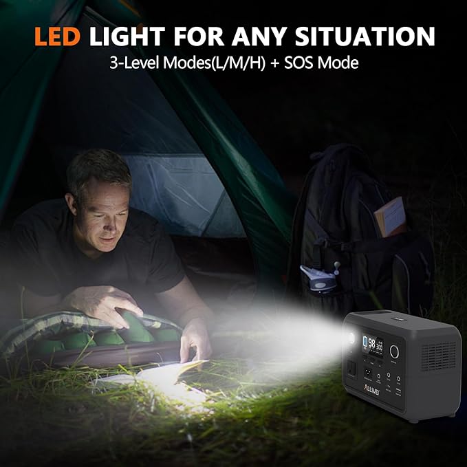 ALLWEI Portable Power Station 300W Upgraded, 256Wh LiFePO4 Battery Bank - Image 8