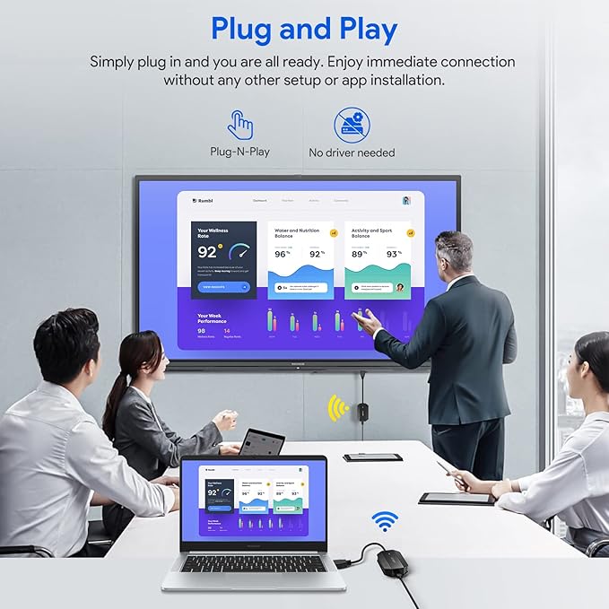 EDUP Wireless HDMI Transmitter and Receiver 4K Decode Input 1080P Output - Image 2