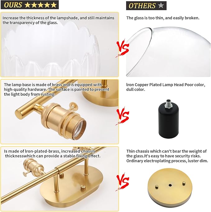 Shenmoyl Bathroom Light Fixtures, 4-Light Brass Vanity Wall Light Over Mirror - Image 9
