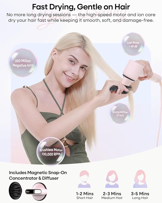 okaydeer 7 in One Hair Dryer Brush - Image 3