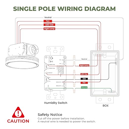 Akicon Humidity Sensor Switch - Image 9