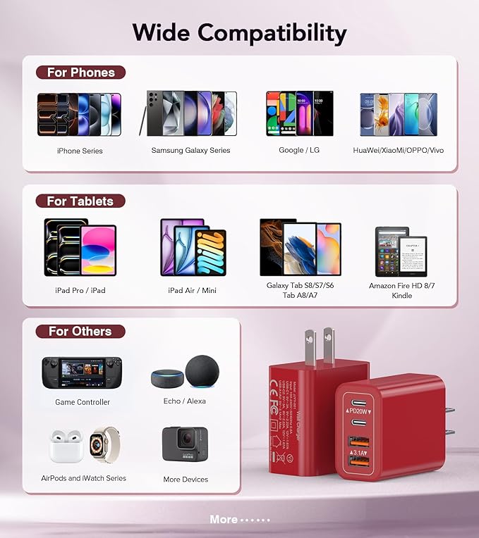 40W USB C Wall Charger, iPad Pro/Mini/Air, iPod Nano, iPod Touch, Smart Phone - Image 4