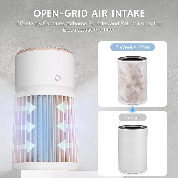 Airthereal H13 HEPA Air Purifier - Image 3