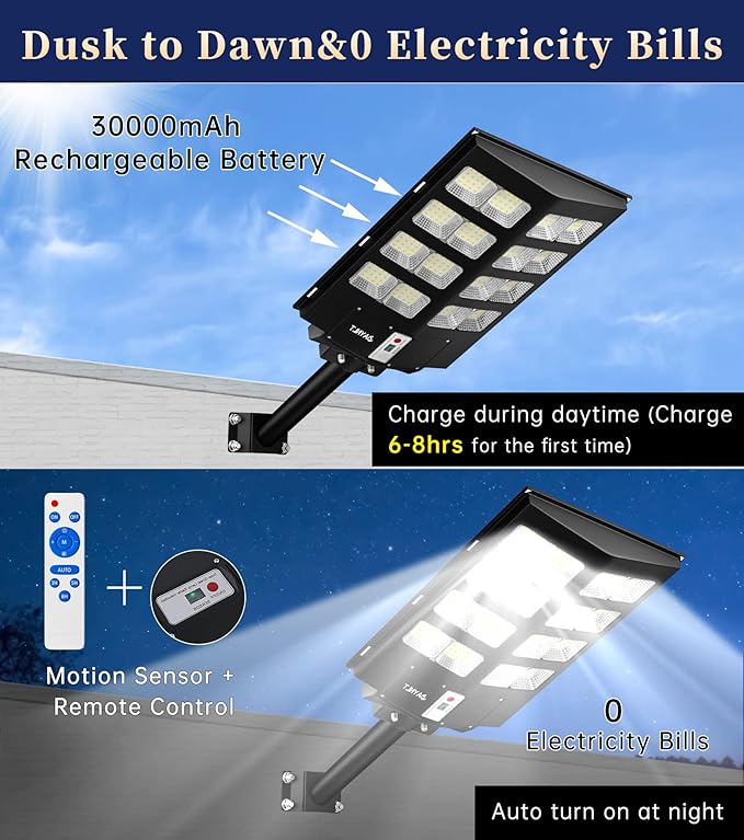 JAYNLT Y-3000W Solar Street Lights Outdoor, 300000LM 6500K Commercial Parking - Image 2